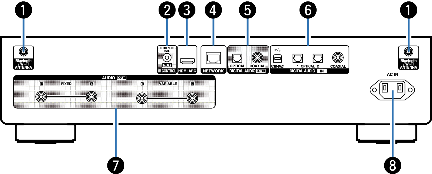 Name Rear small DNP2000NE